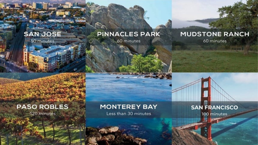 Locations Near Hollister