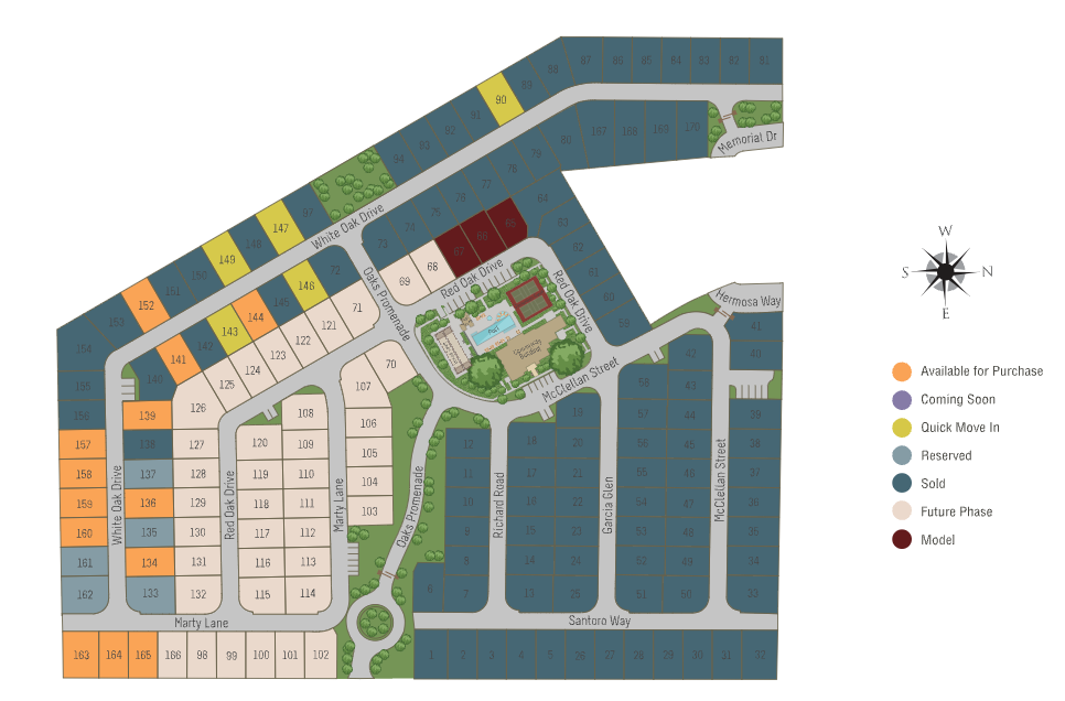 Site Map